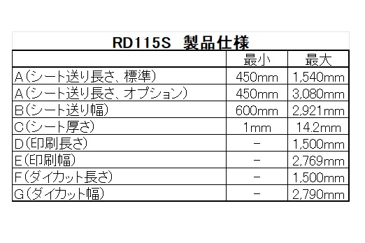 specificationsRD115S.jpg